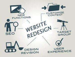 7 Important things to remember before to make a Quality website