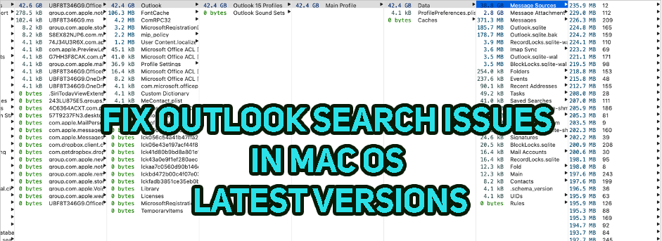microsoft outlook for mac indexing