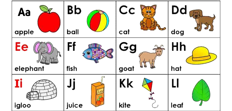 Printable Alphabet Chart for Kids